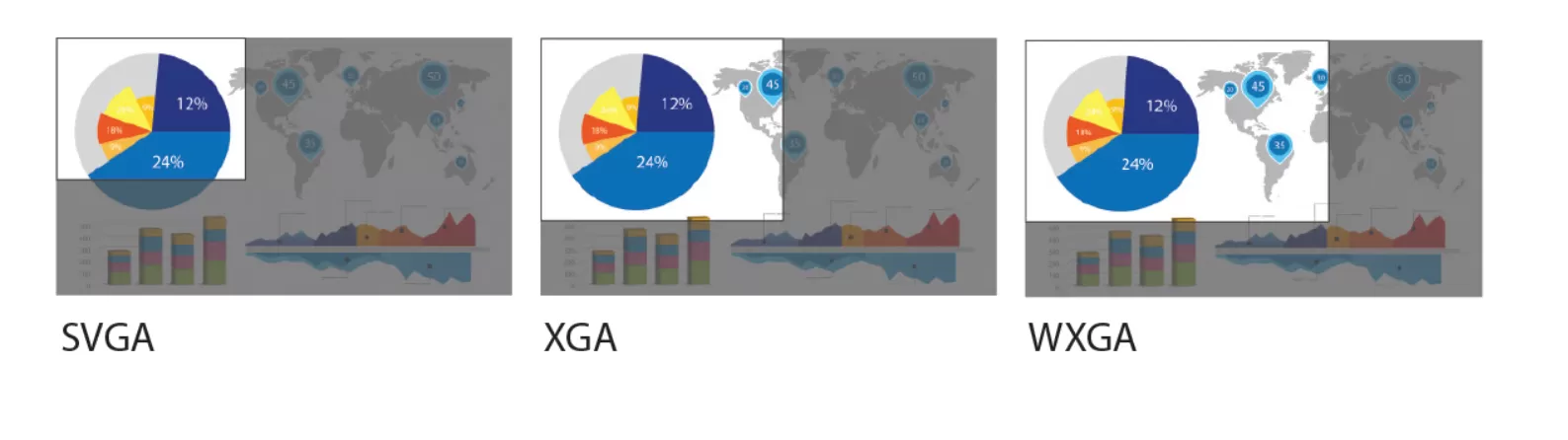Máy chiếu Epson Eb-982W